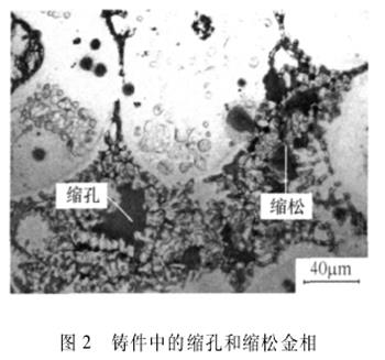 镁合金压铸